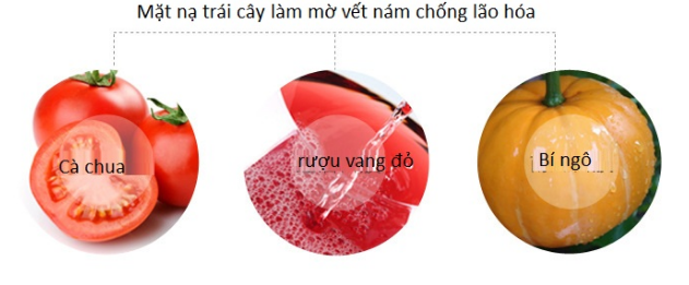 mat na hoa qua lam trang da chong lao hóa